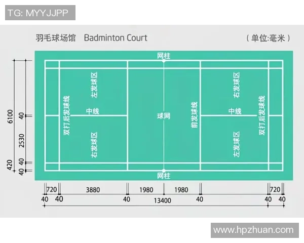 羽毛球深度解析北京羽毛球队的管理与训练体系探秘