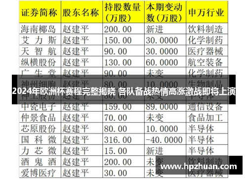 2024年欧洲杯赛程完整揭晓 各队备战热情高涨激战即将上演