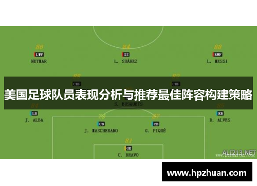 美国足球队员表现分析与推荐最佳阵容构建策略