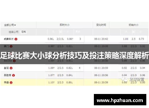 足球比赛大小球分析技巧及投注策略深度解析
