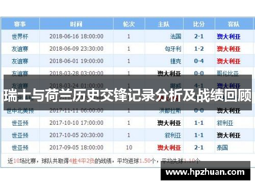 瑞士与荷兰历史交锋记录分析及战绩回顾