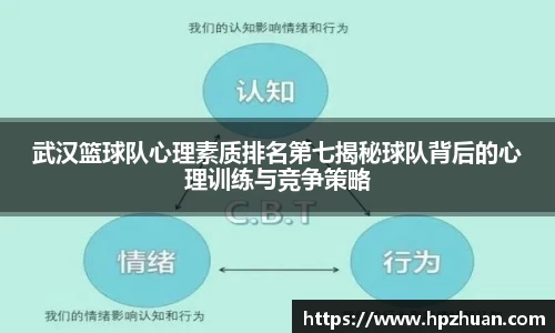 武汉篮球队心理素质排名第七揭秘球队背后的心理训练与竞争策略
