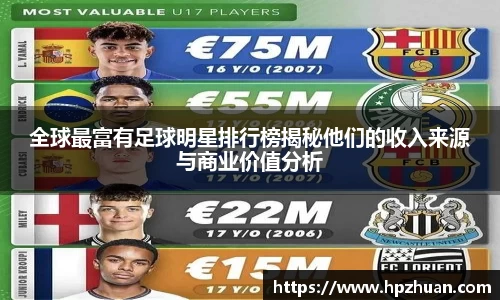 全球最富有足球明星排行榜揭秘他们的收入来源与商业价值分析