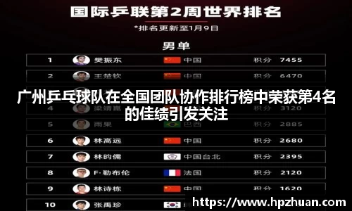 广州乒乓球队在全国团队协作排行榜中荣获第4名的佳绩引发关注